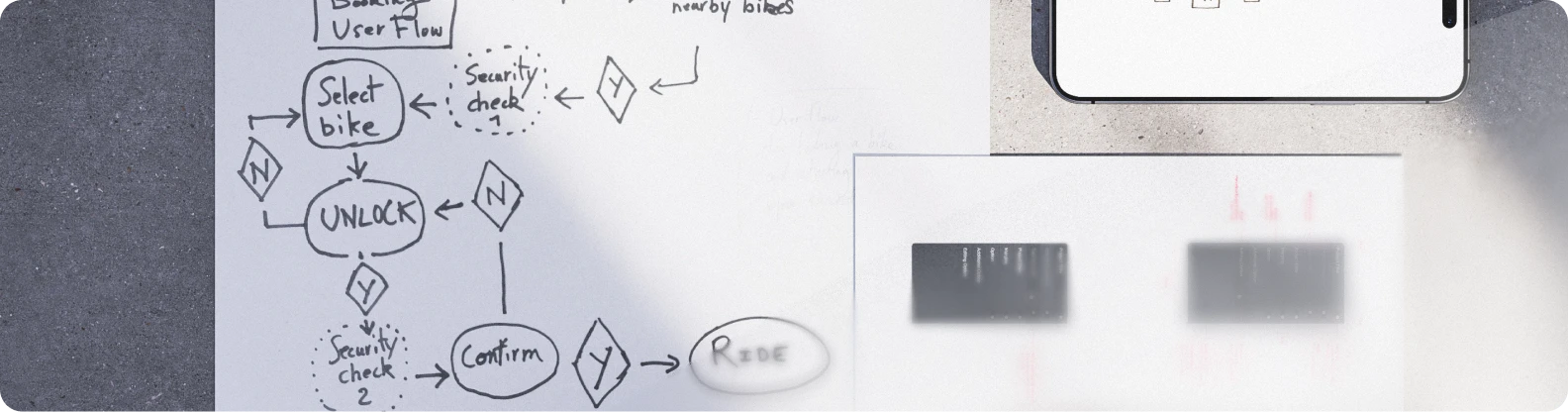 Photography of a phone, user flow drawn on a paper on a desk.