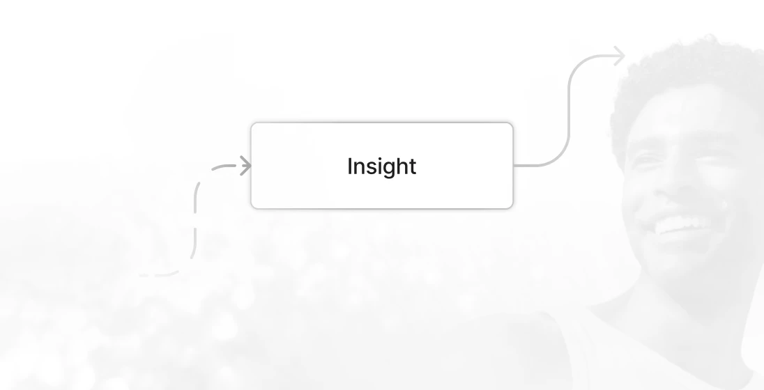UX diagram showing "Insight" leading to a smiling user, symbolizing user satisfaction.